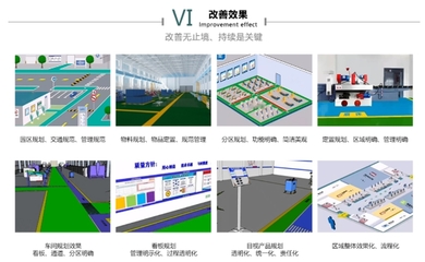 【工厂布局规划 新工厂规划布局 工厂管理布局规划】_批发_参数_图片_生产管理咨询栏目